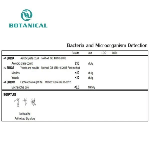 Bacteria and microorganism detection of Semen Ziziphi spinosae powder by Botanical Cube Inc.
